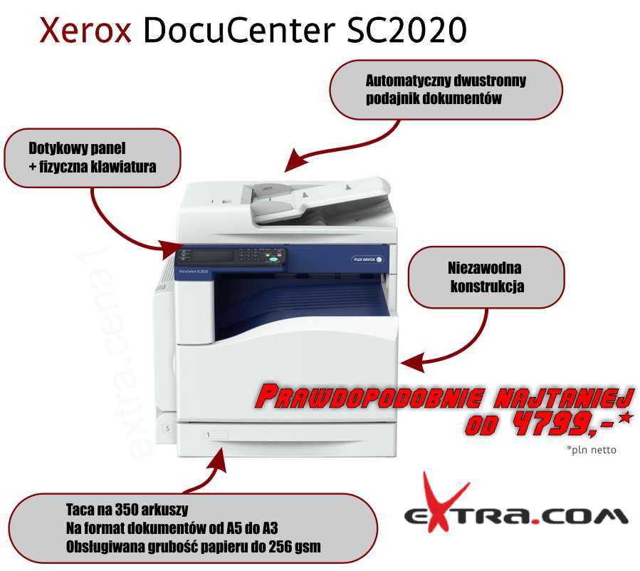 Xerox DocuCenter SC2020 - opinia | Blog